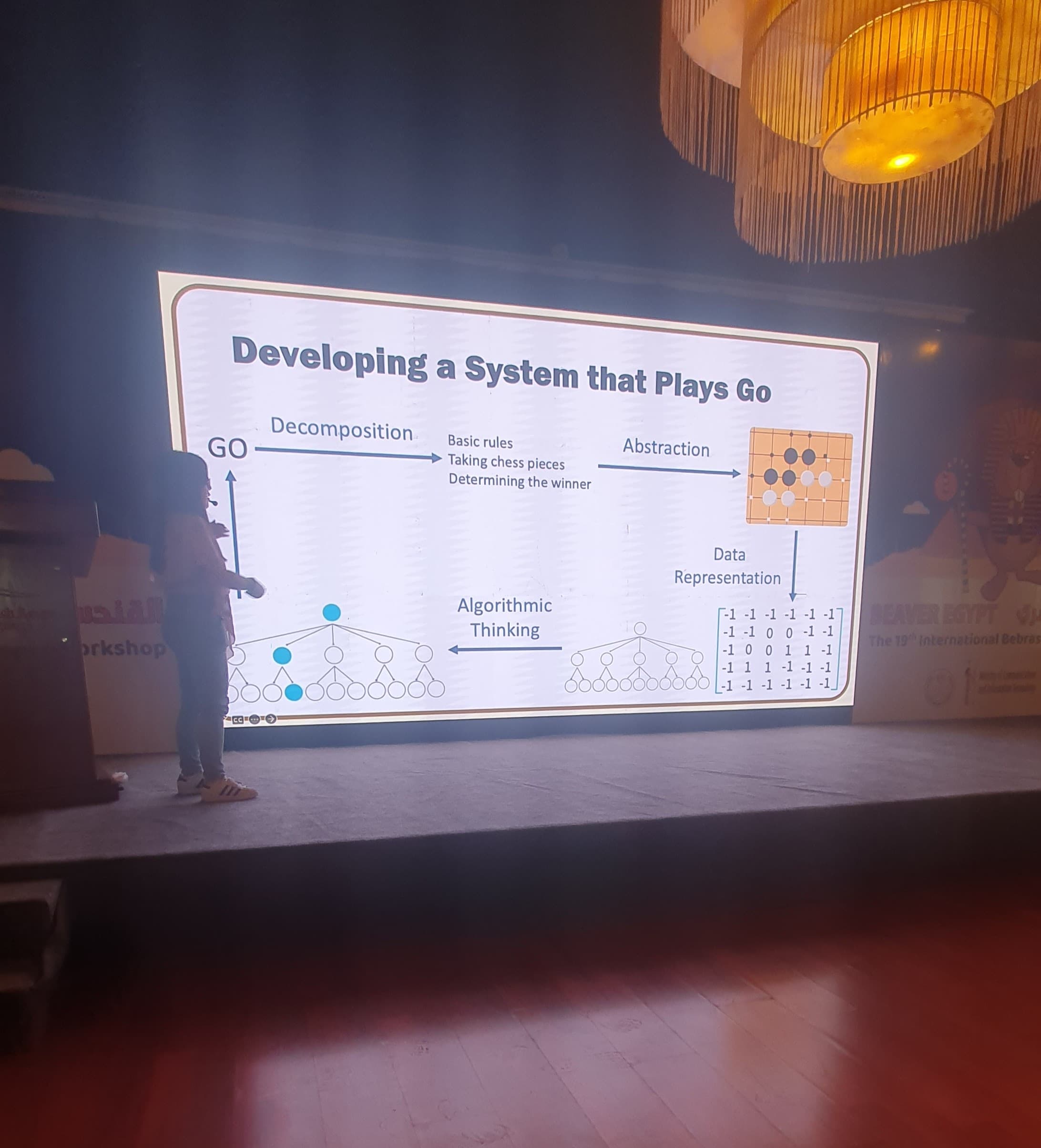 19-րդ Միջազգային Կուղբ առաջադրանքների աշխատաժողով - Պատկեր 6
